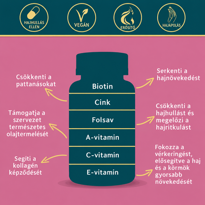 Praha Gumivitamin